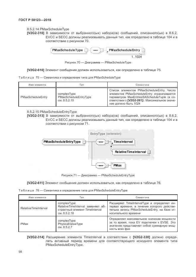 ГОСТ Р  58123-2018, страница 102