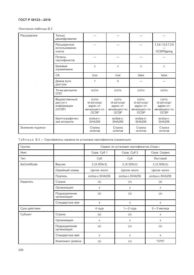 ГОСТ Р  58123-2018, страница 210