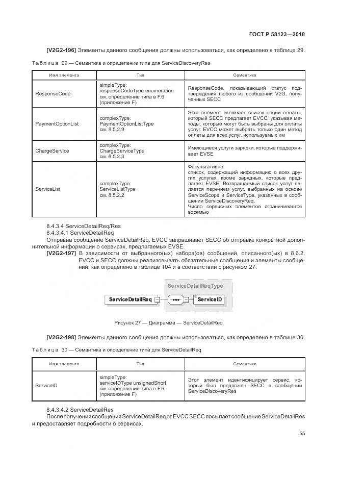 ГОСТ Р  58123-2018, страница 59