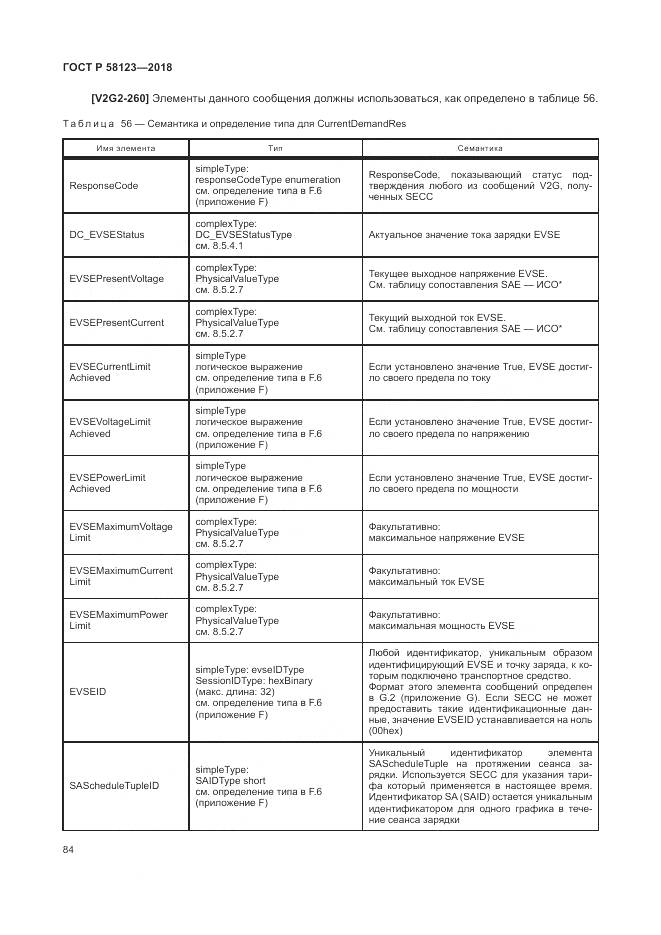 ГОСТ Р  58123-2018, страница 88