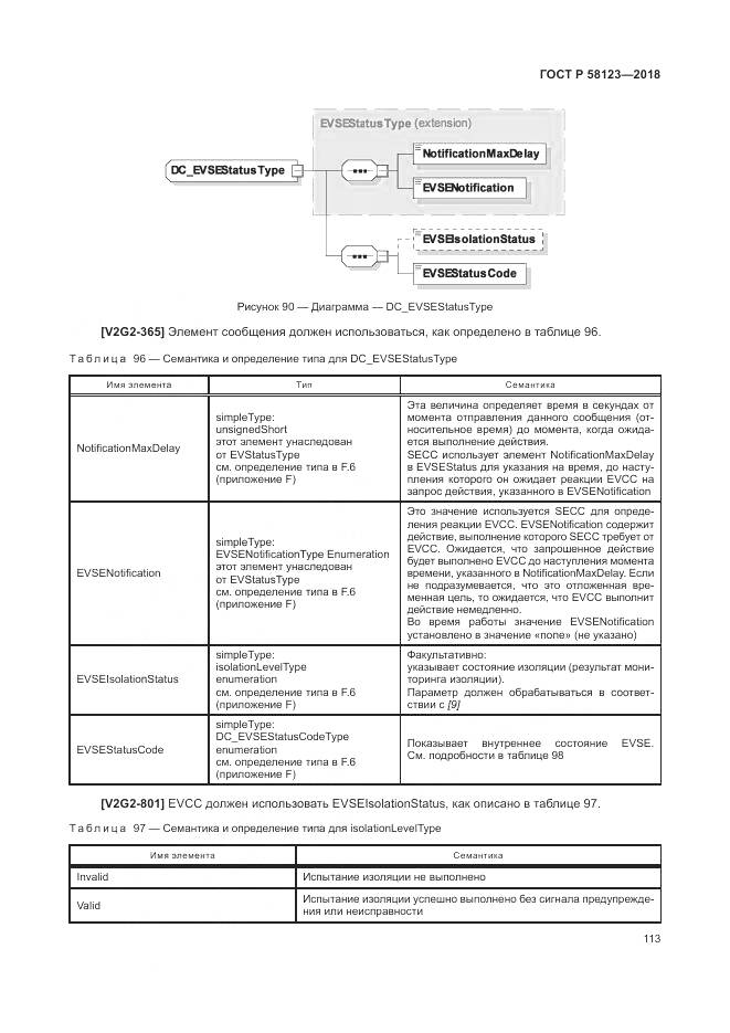 ГОСТ Р 58123-2018, страница 117