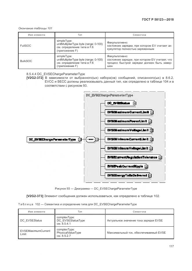 ГОСТ Р 58123-2018, страница 121