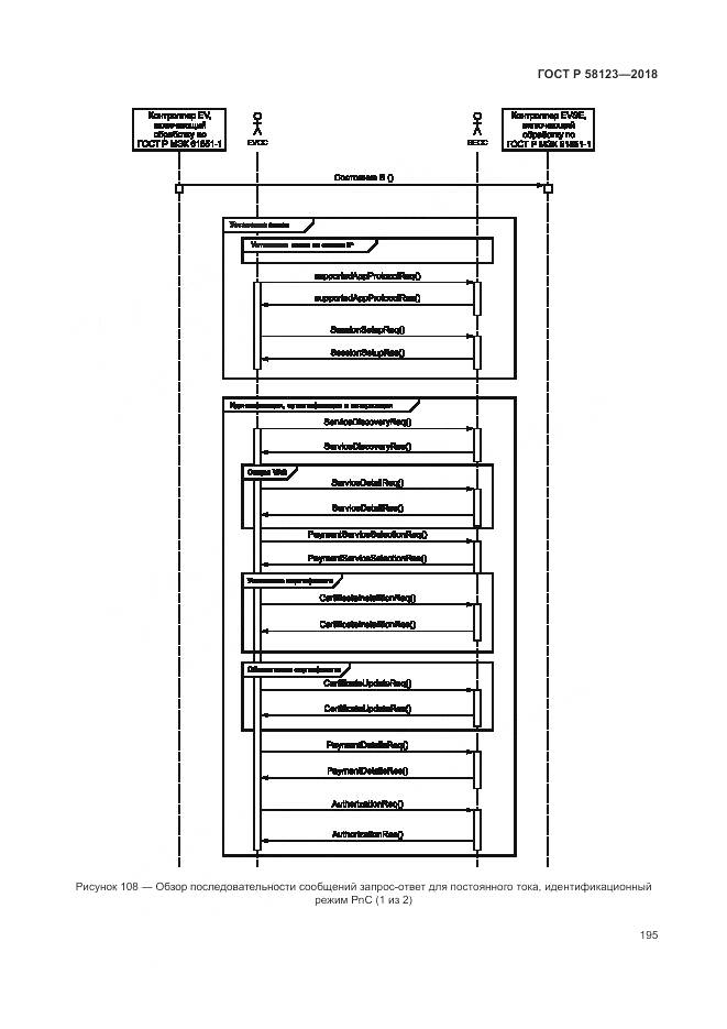 ГОСТ Р 58123-2018, страница 199