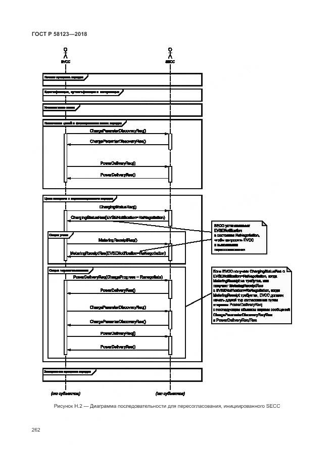 ГОСТ Р 58123-2018, страница 266