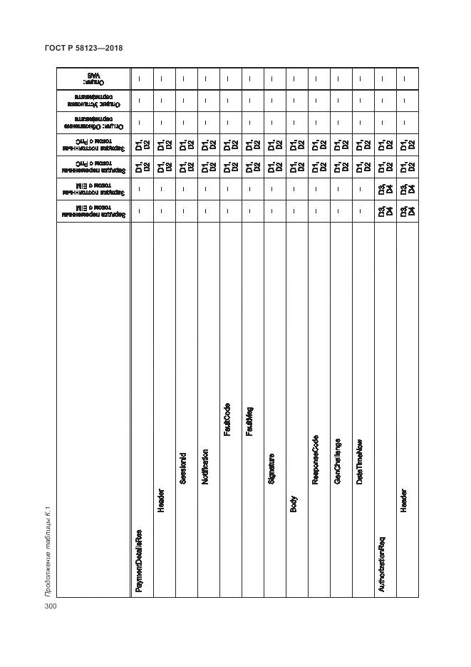 ГОСТ Р 58123-2018, страница 304