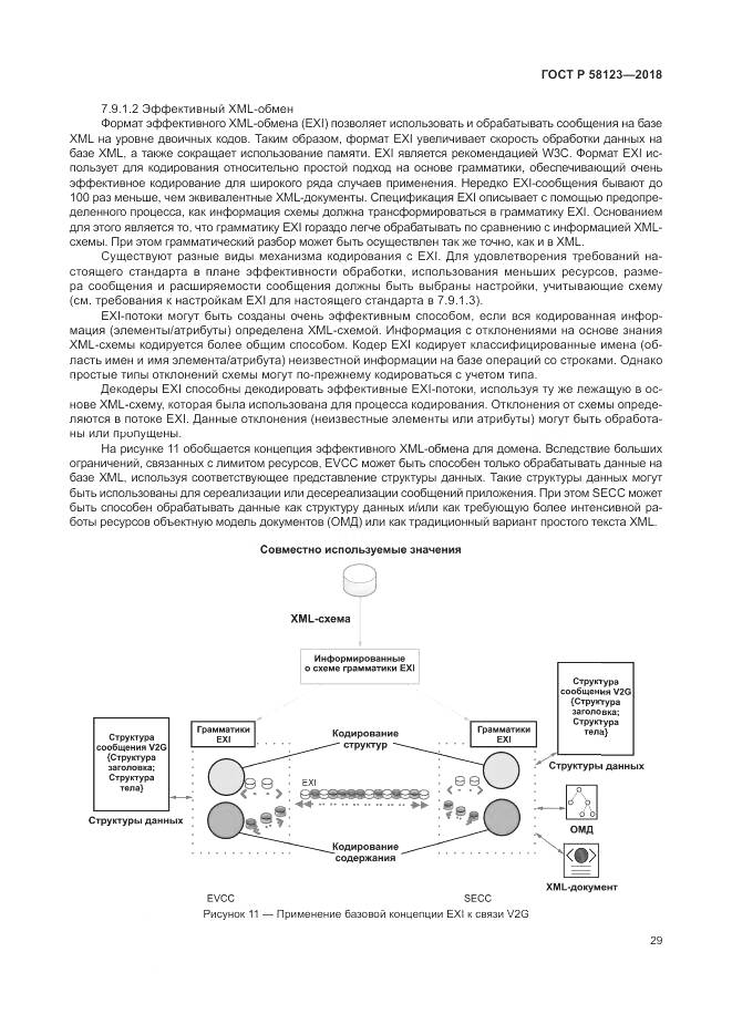 ГОСТ Р 58123-2018, страница 33