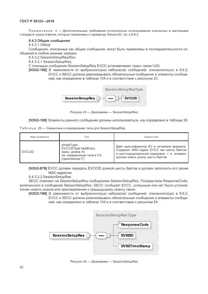 ГОСТ Р 58123-2018, страница 56
