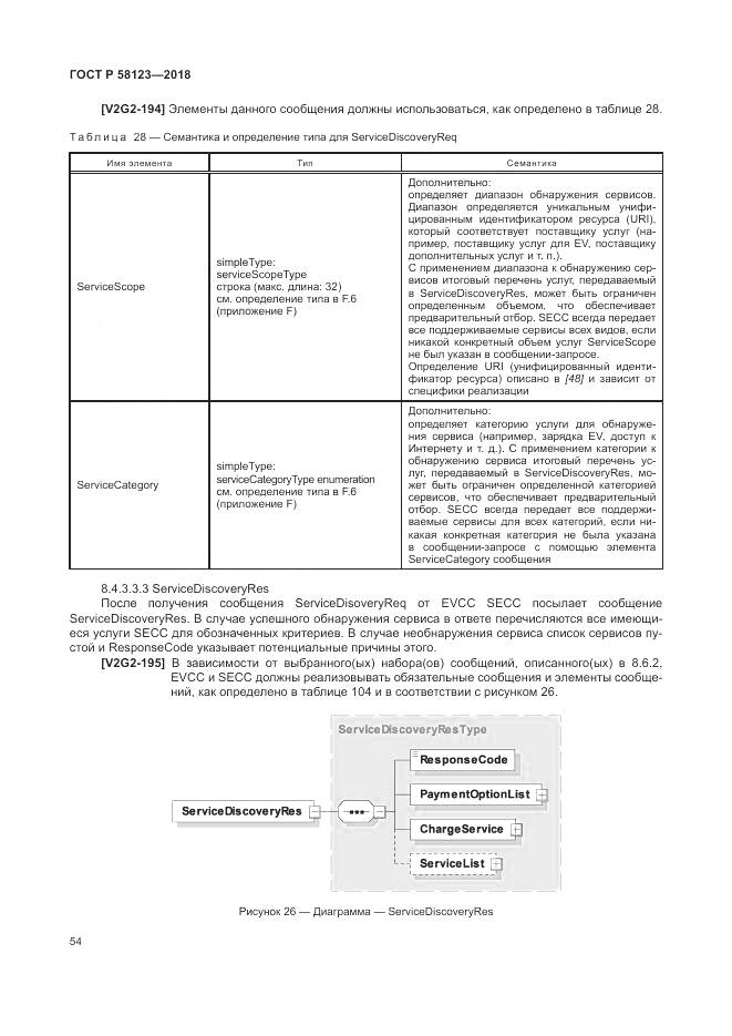 ГОСТ Р 58123-2018, страница 58