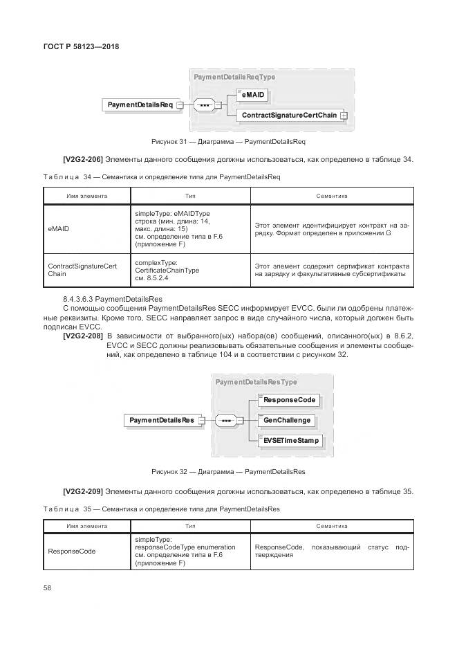 ГОСТ Р 58123-2018, страница 62