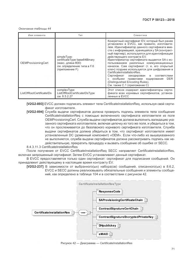 ГОСТ Р 58123-2018, страница 75