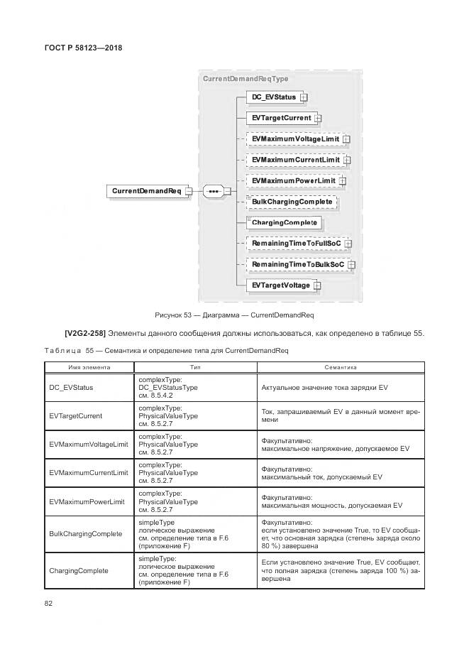 ГОСТ Р 58123-2018, страница 86