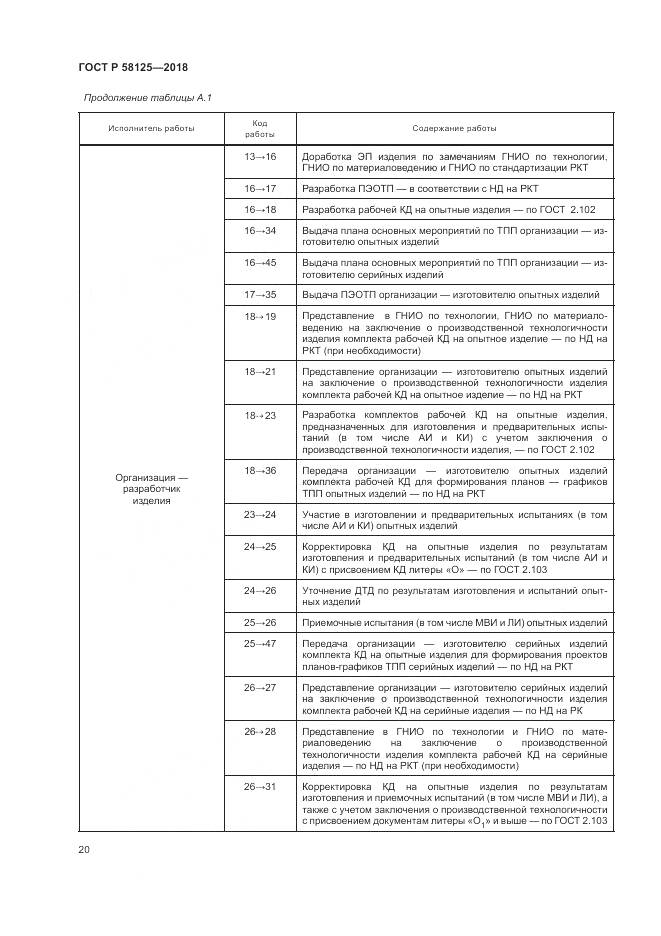 ГОСТ Р 58125-2018, страница 24