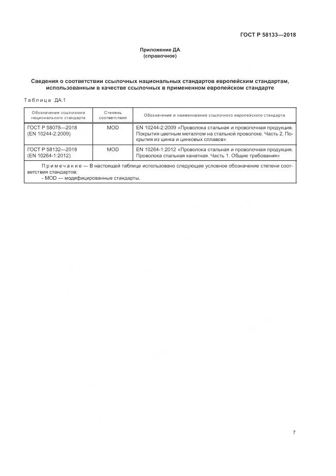 ГОСТ Р 58133-2018, страница 11