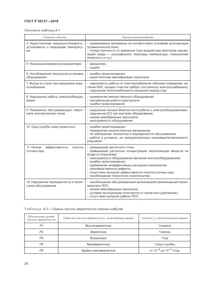 ГОСТ Р 58137-2018, страница 32