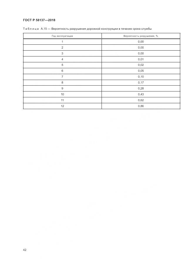 ГОСТ Р 58137-2018, страница 46