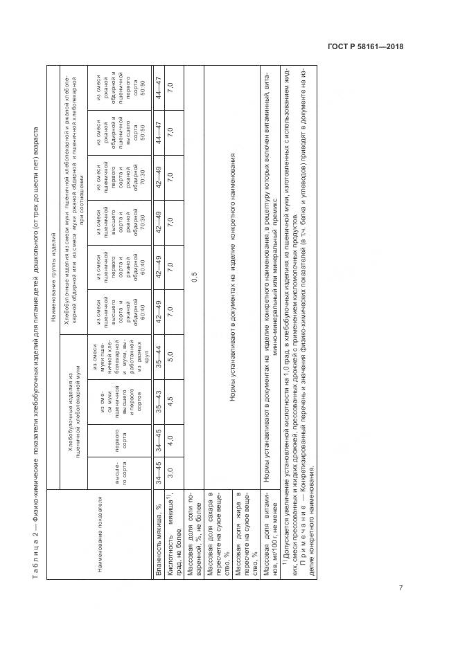 ГОСТ Р 58161-2018, страница 11