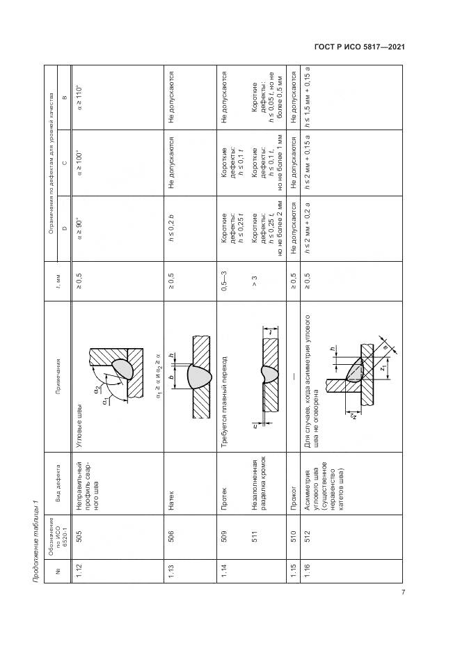 ГОСТ Р ИСО  5817-2021, страница 11