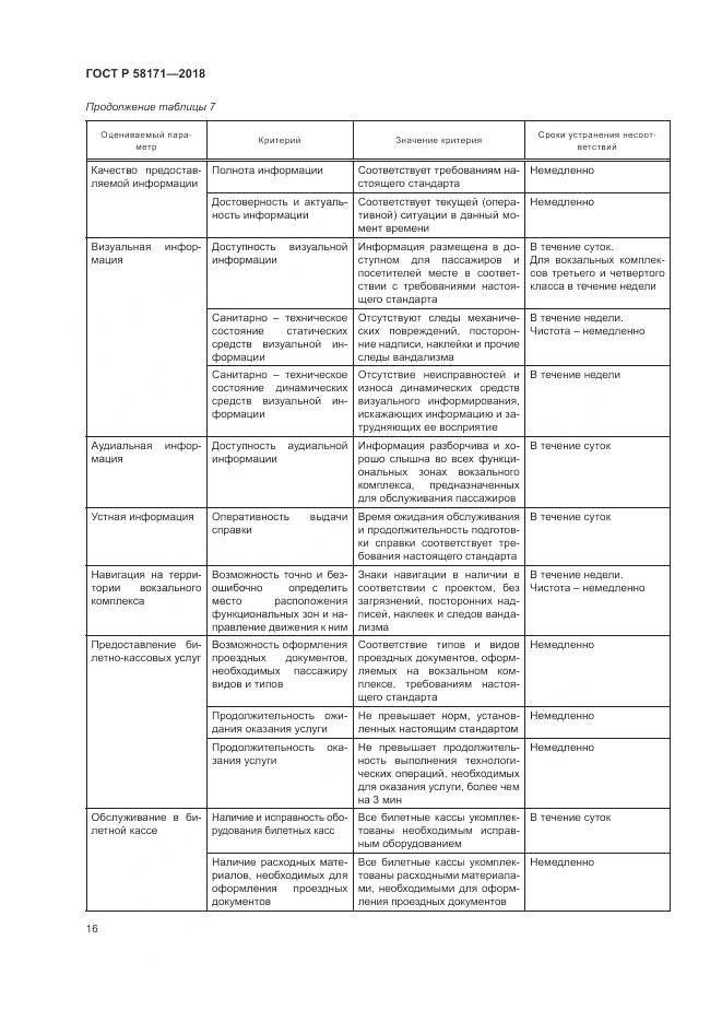 ГОСТ Р 58171-2018, страница 20
