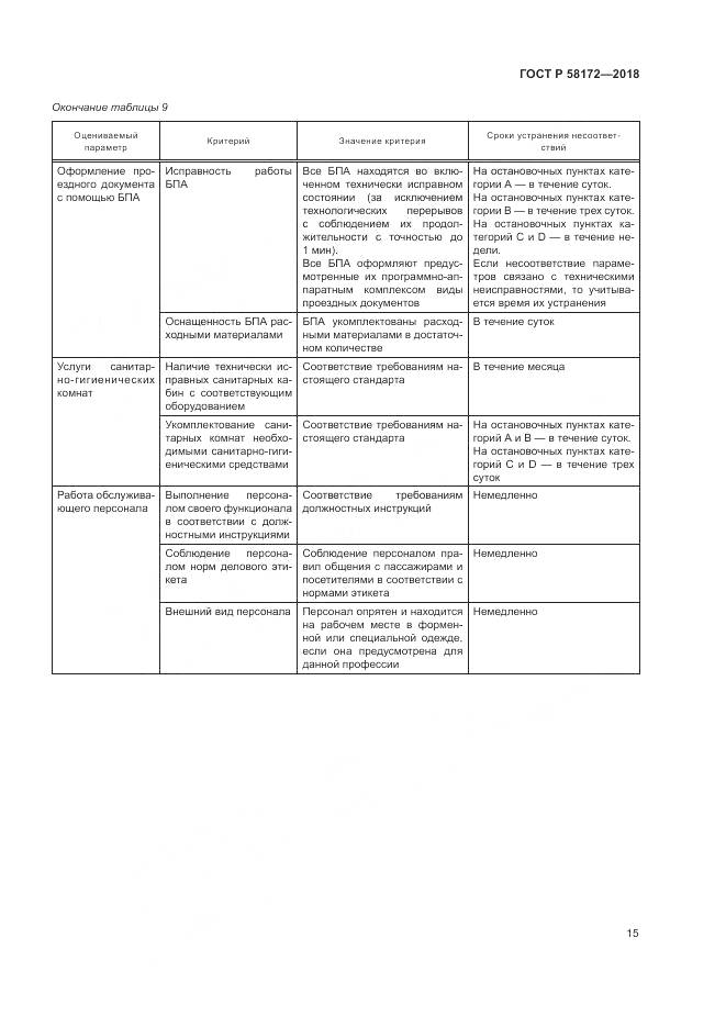 ГОСТ Р 58172-2018, страница 19