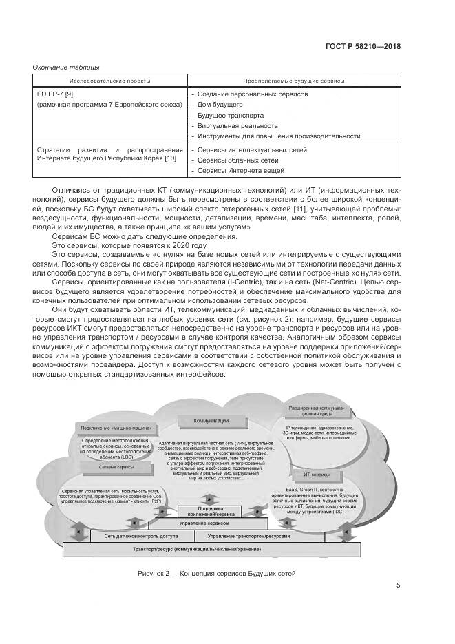 ГОСТ Р 58210-2018, страница 11