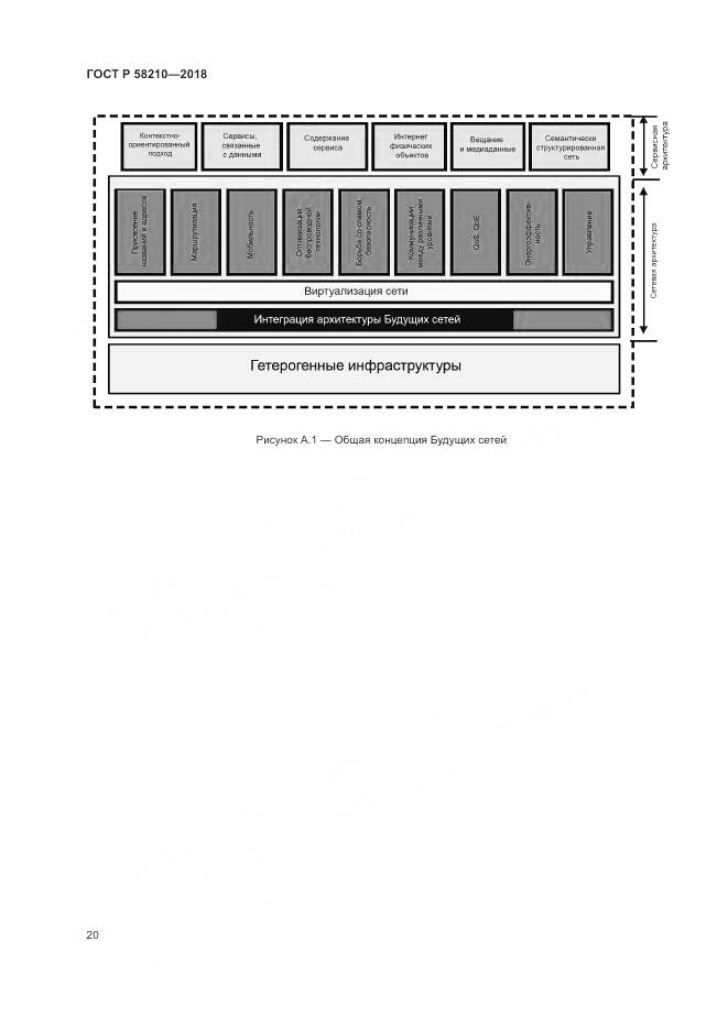 ГОСТ Р 58210-2018, страница 26