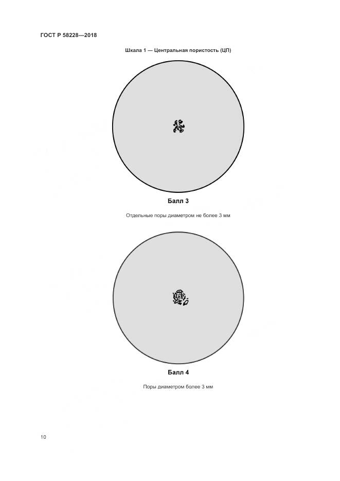 ГОСТ Р 58228-2018, страница 14