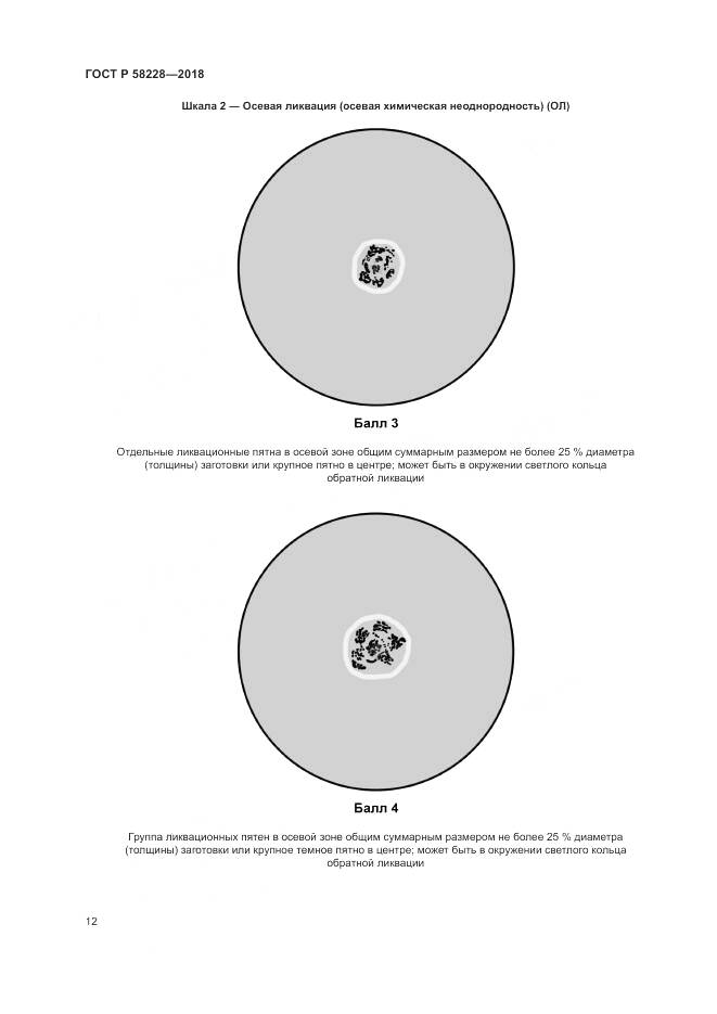 ГОСТ Р 58228-2018, страница 16