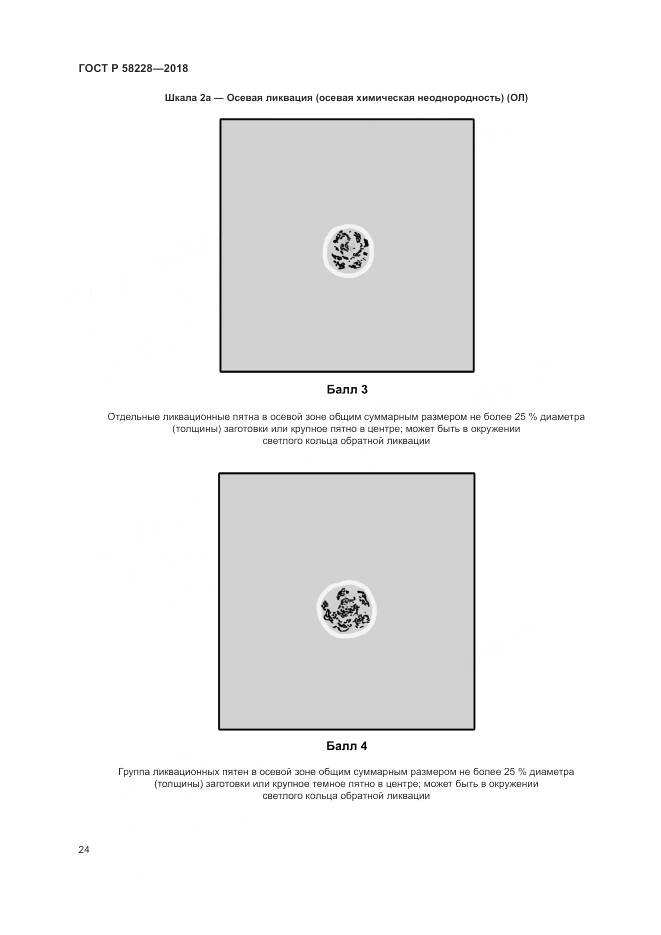 ГОСТ Р 58228-2018, страница 28