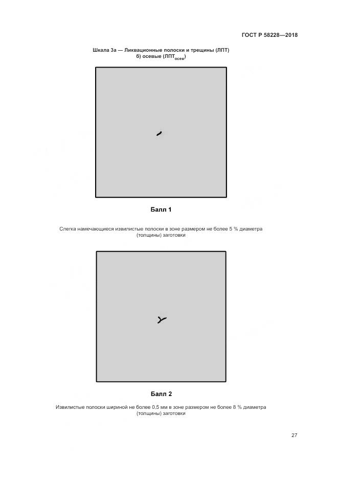 ГОСТ Р 58228-2018, страница 31