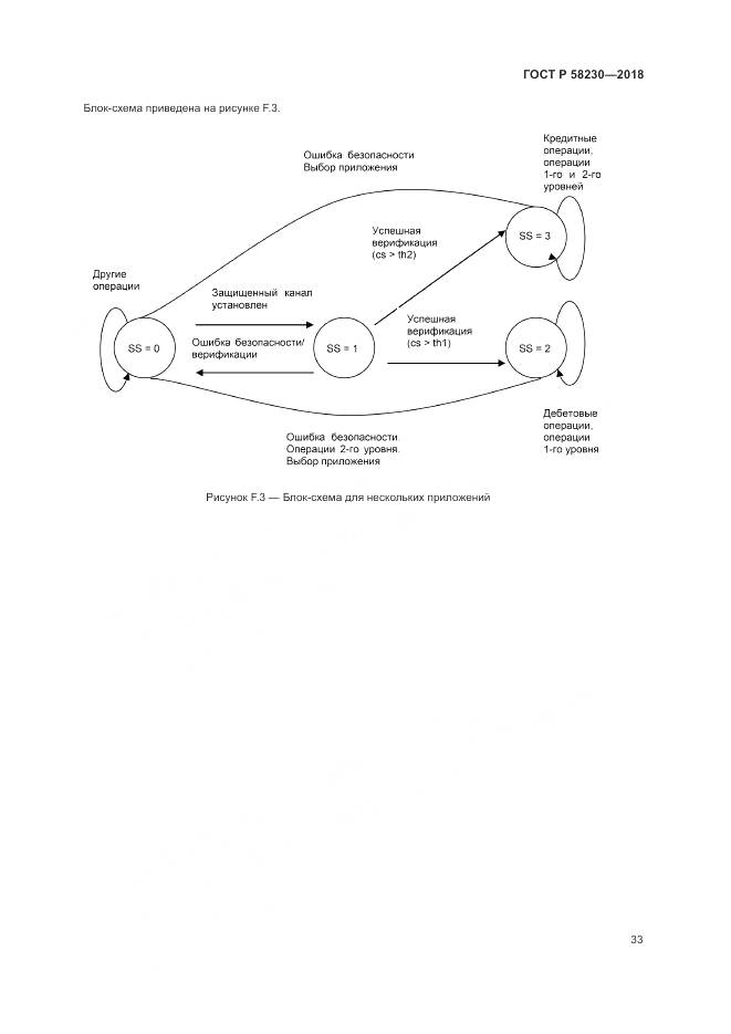 ГОСТ Р 58230-2018, страница 37