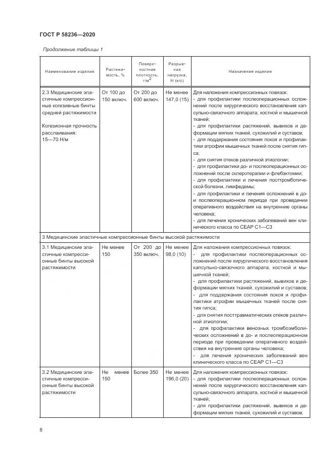 ГОСТ Р  58236-2020, страница 12