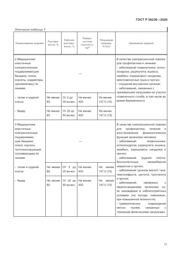 ГОСТ Р  58236-2020, страница 15