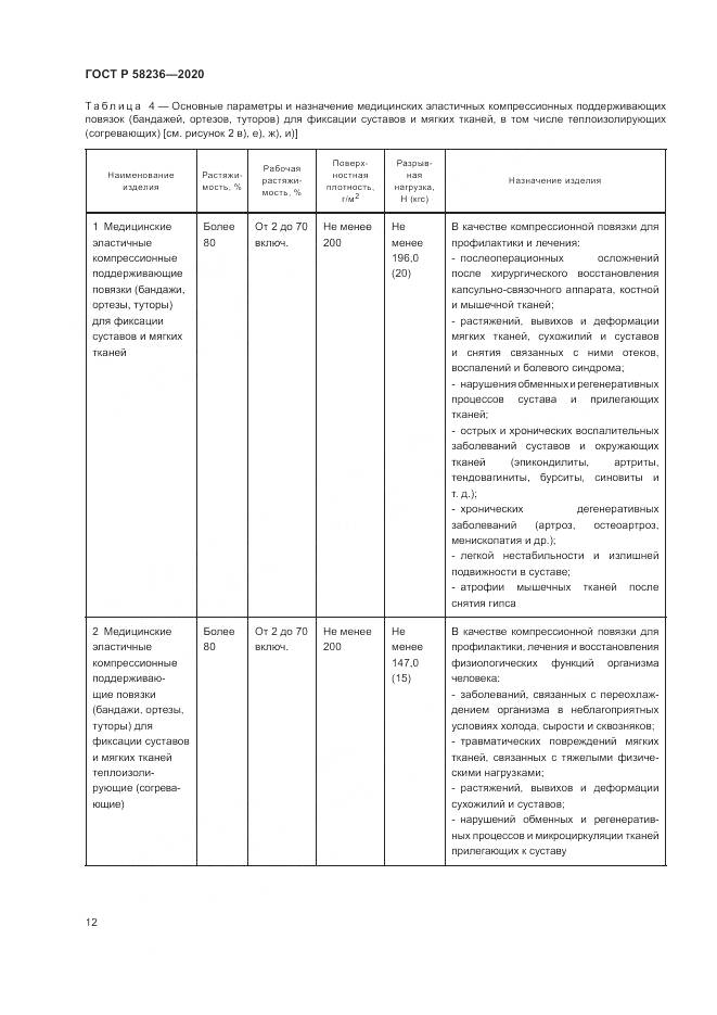 ГОСТ Р  58236-2020, страница 16
