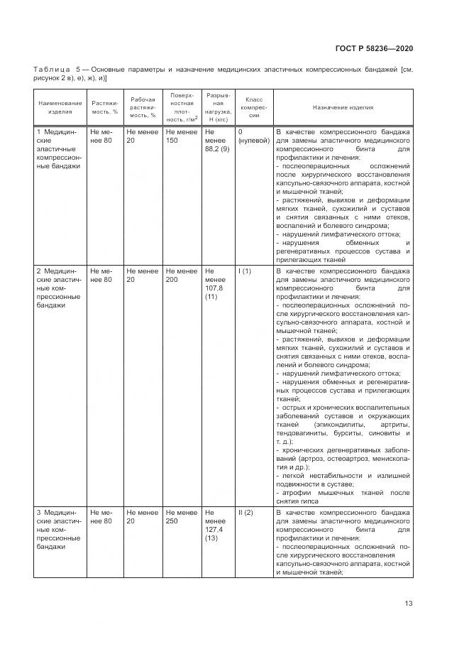 ГОСТ Р  58236-2020, страница 17