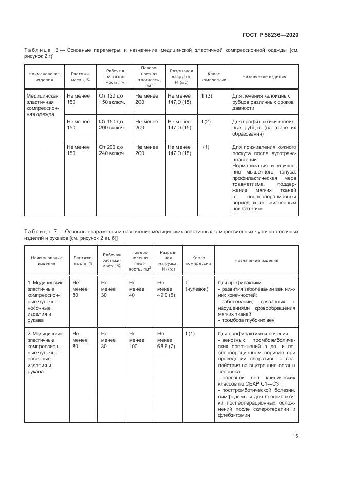 ГОСТ Р  58236-2020, страница 19