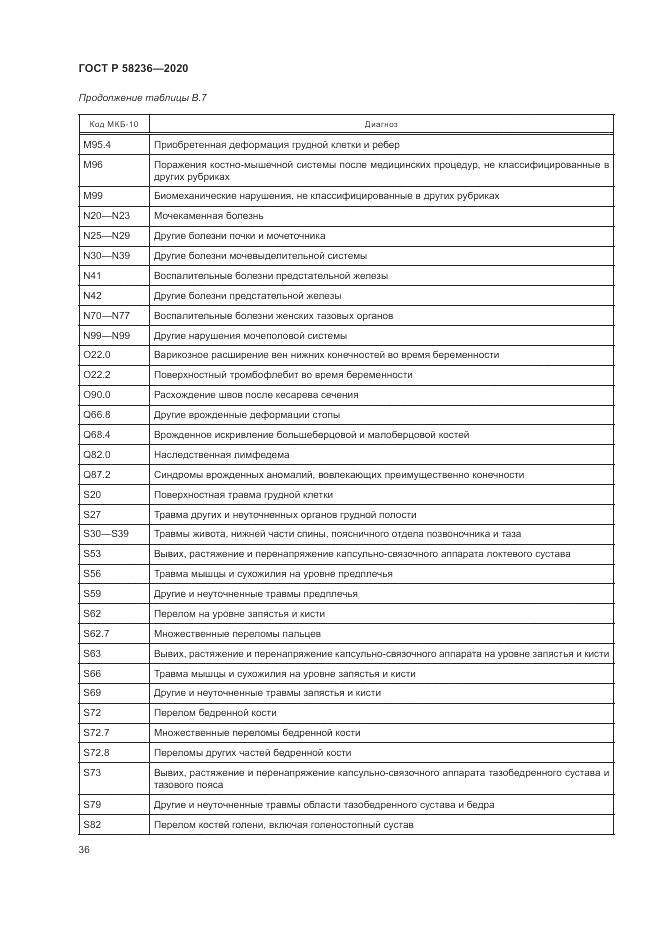 ГОСТ Р  58236-2020, страница 40