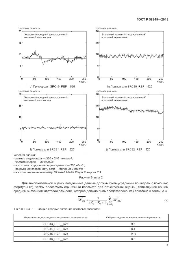 ГОСТ Р 58245-2018, страница 13
