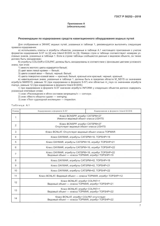 ГОСТ Р 58252-2018, страница 11