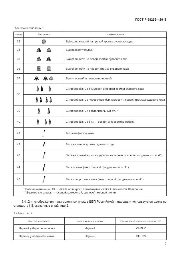 ГОСТ Р 58252-2018, страница 9