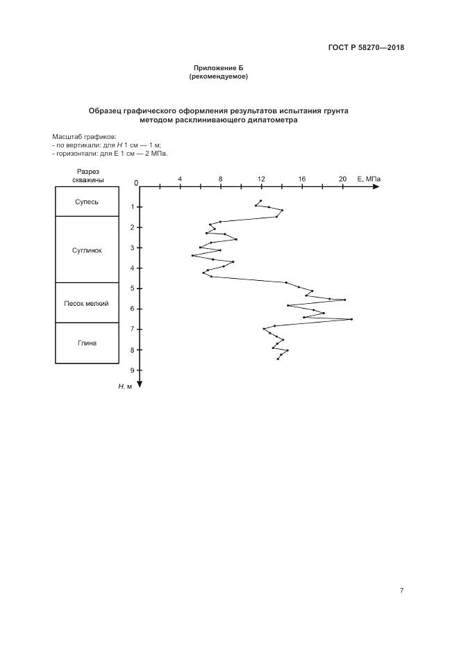 ГОСТ Р 58270-2018, страница 11