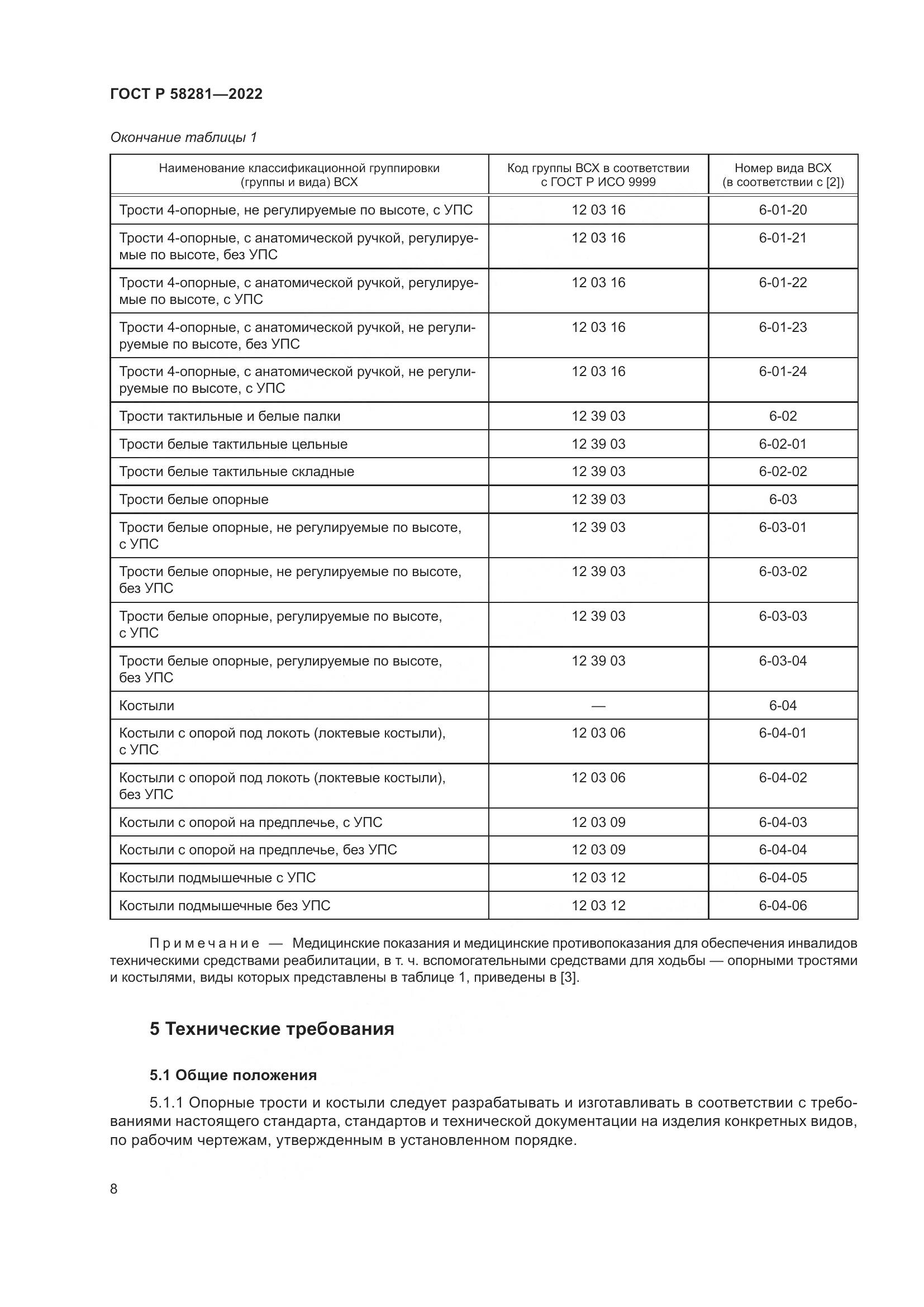 ГОСТ Р  58281-2022, страница 12