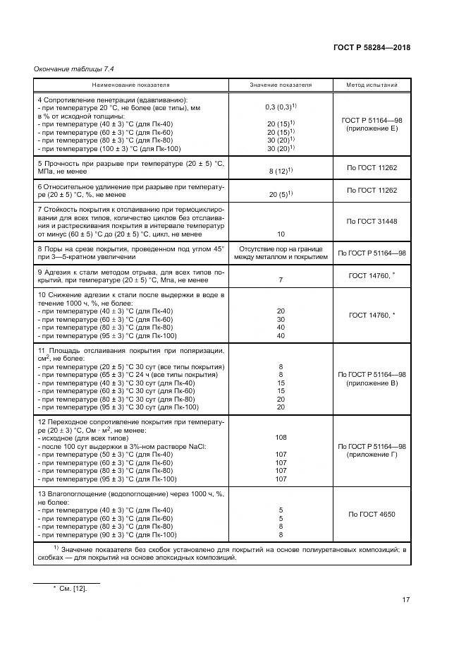 ГОСТ Р 58284-2018, страница 21