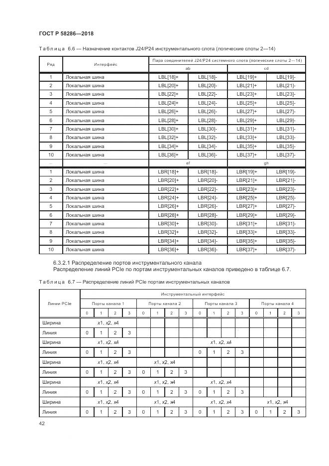 ГОСТ Р 58286-2018, страница 54