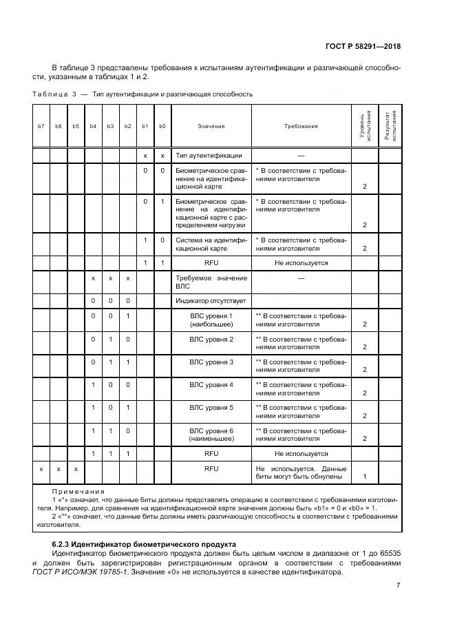 ГОСТ Р 58291-2018, страница 13