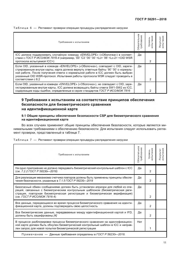 ГОСТ Р 58291-2018, страница 17