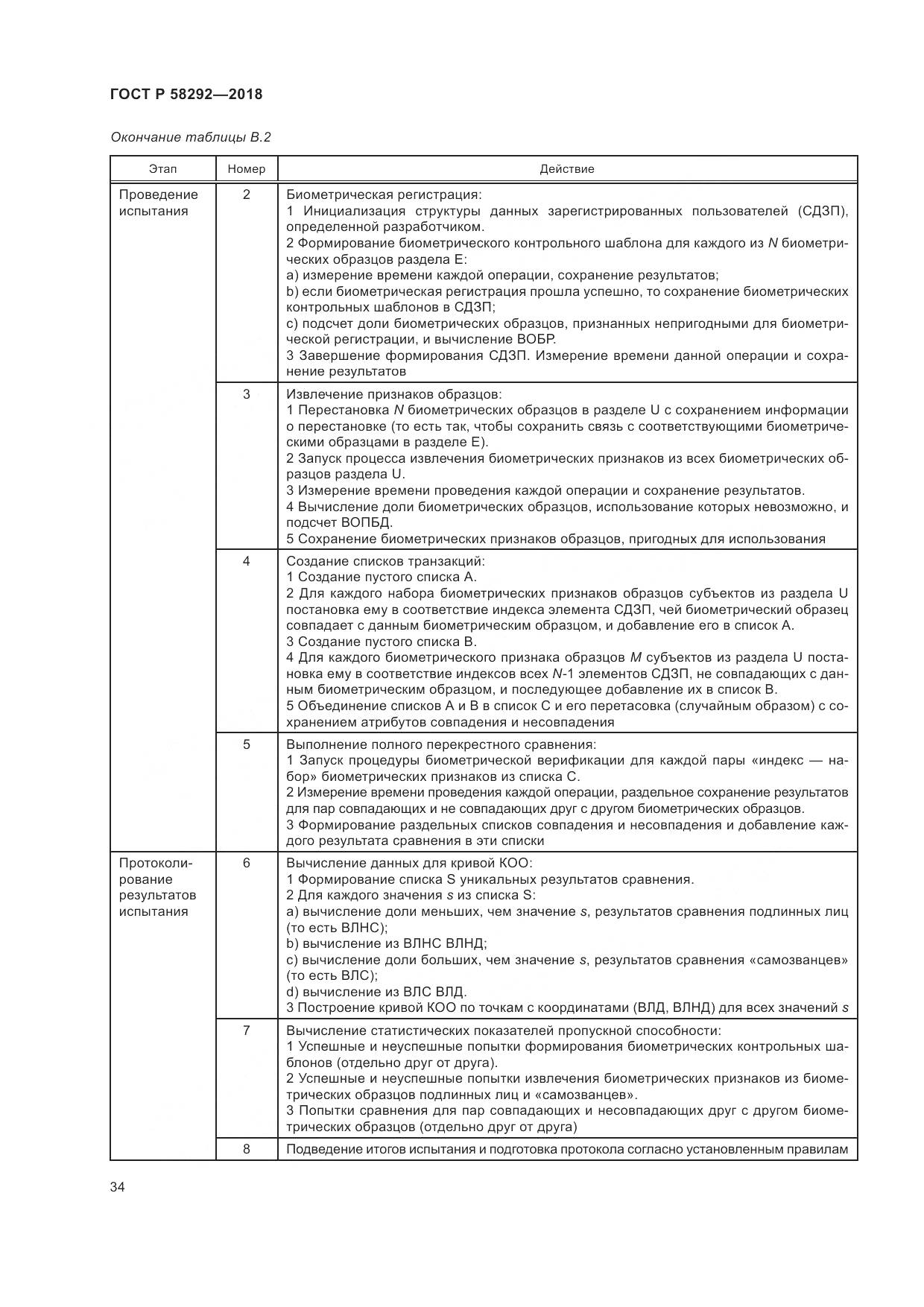 ГОСТ Р 58292-2018, страница 40