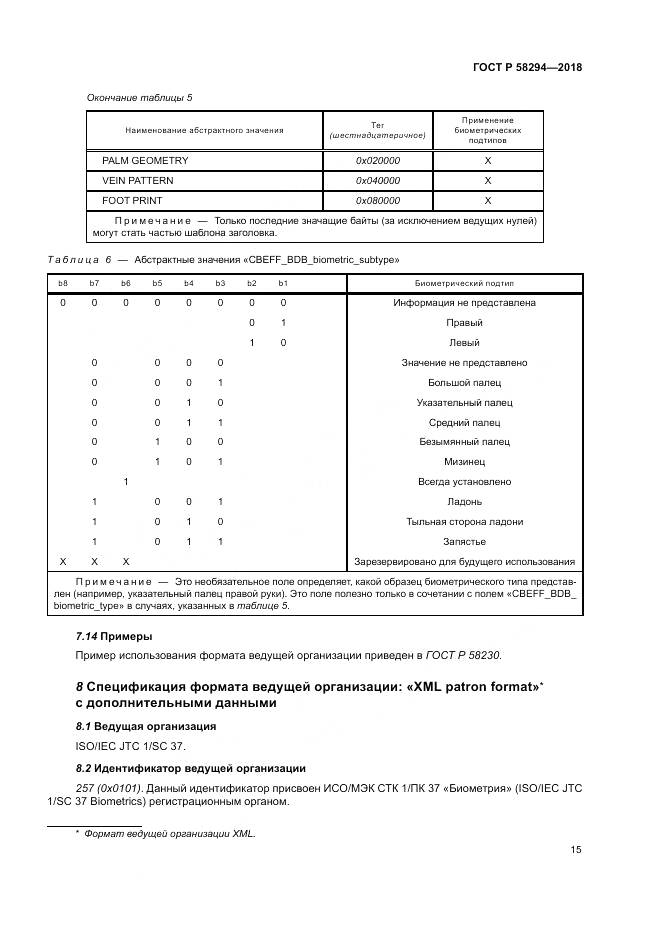 ГОСТ Р  58294-2018, страница 21