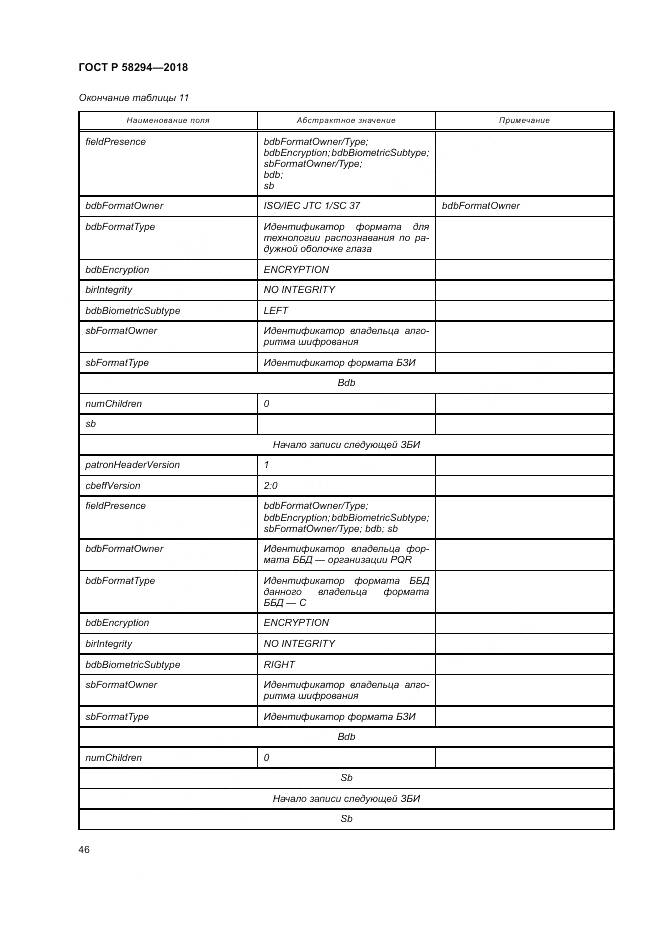 ГОСТ Р 58294-2018, страница 52