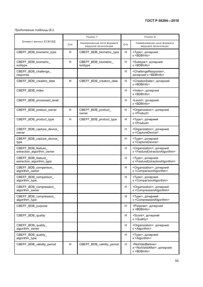 ГОСТ Р 58294-2018, страница 61