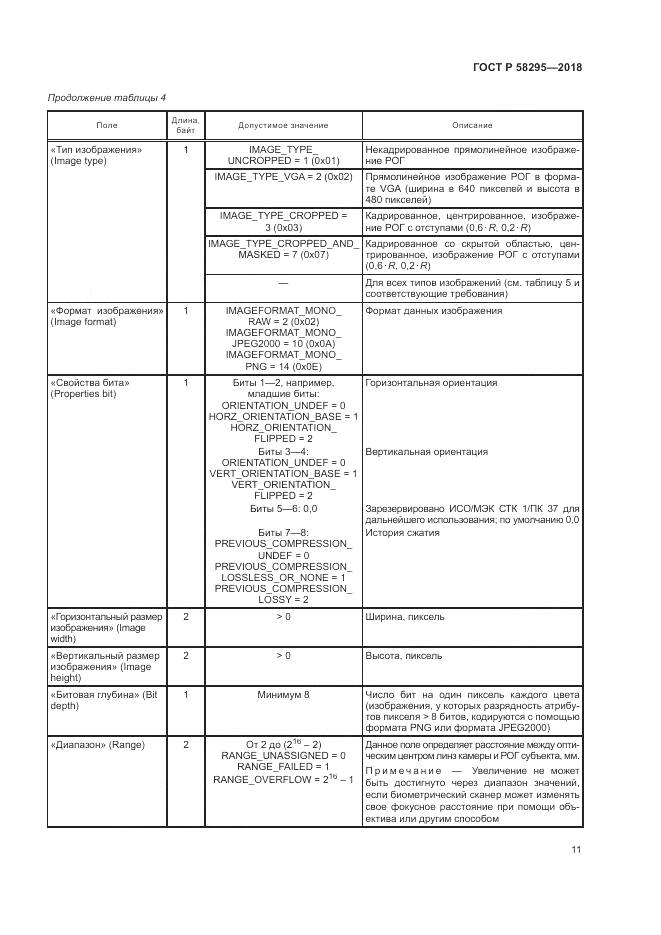 ГОСТ Р 58295-2018, страница 15